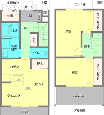 単身者向け住戸