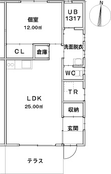 単身者向け住戸